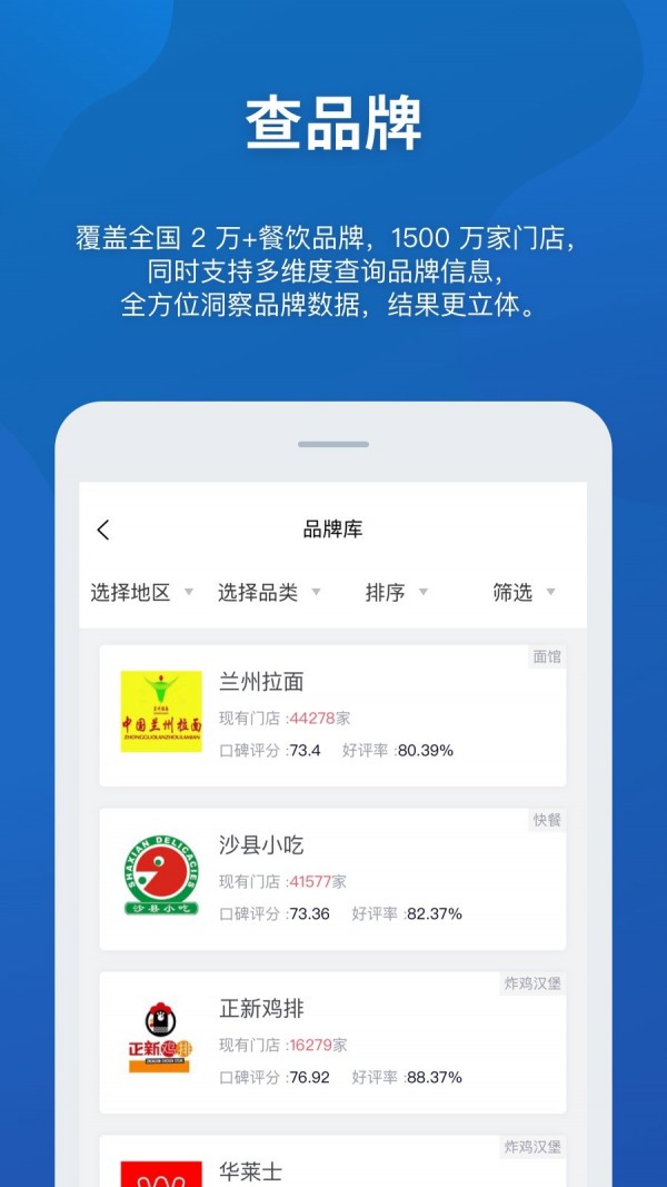 窄门餐眼最新版软件截图