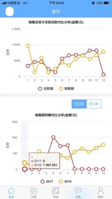 同凯纱线云手机版软件截图